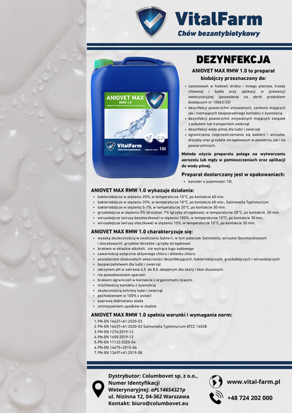 ANIOVET MAX RMW 1.0