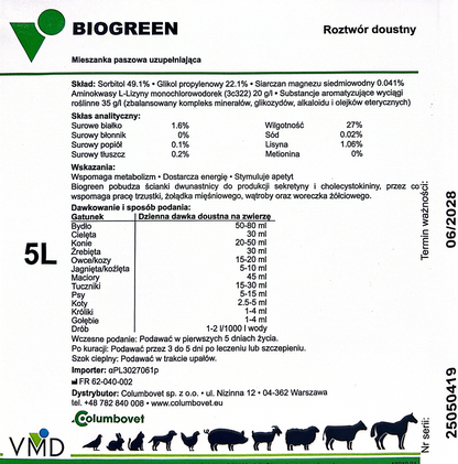 BIOGREEN